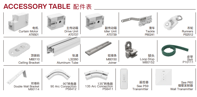 Mini Curtain Motor FM6501
